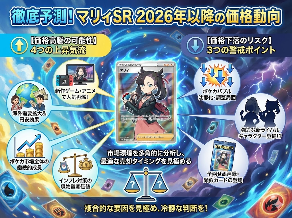 マリィSRの2026年以降の価格動向を徹底予測