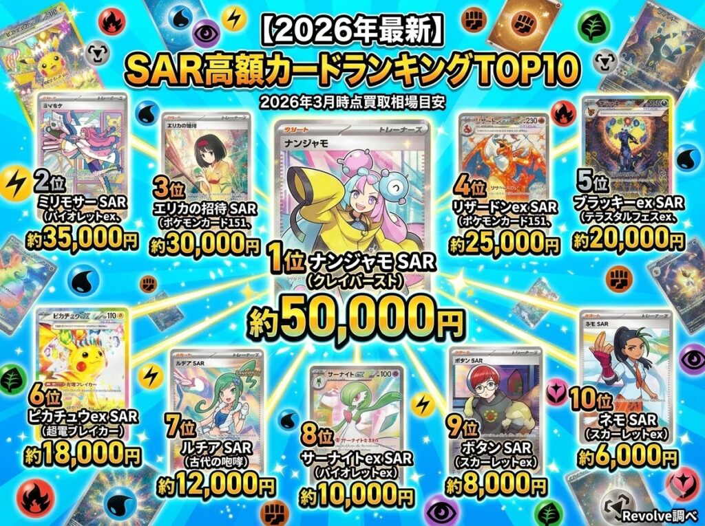 【2026年最新】SAR高額カードランキングTOP10