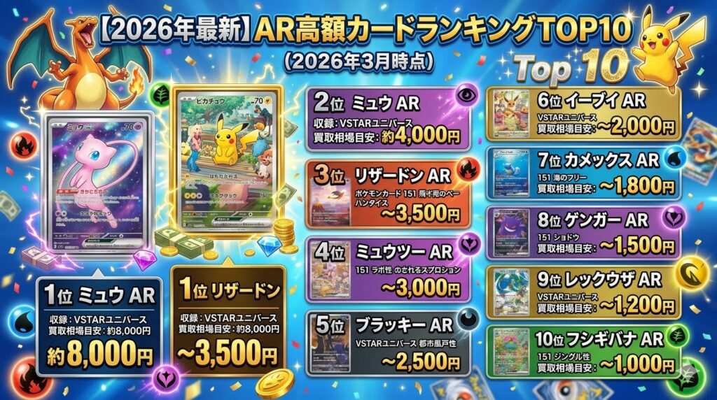 【2026年最新】AR高額カードランキングTOP10