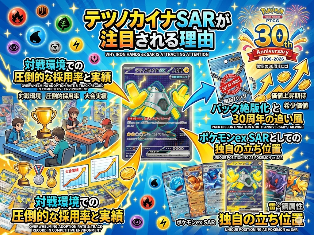 テツノカイナSARが注目される理由