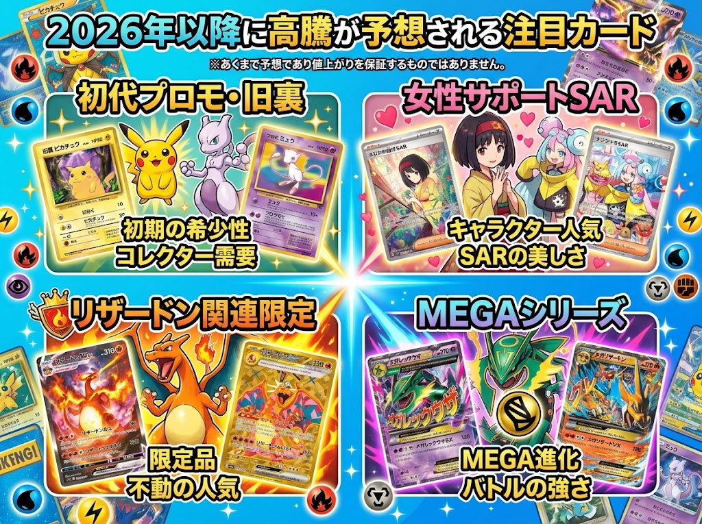 今後高騰しそうなカードに共通する5つの条件